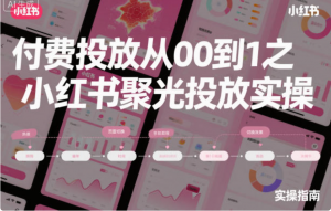 付费投放从0到1之小红书聚光投放实操-阿鑫